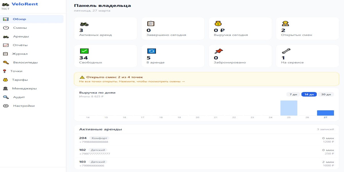 Панель владельца — дашборд