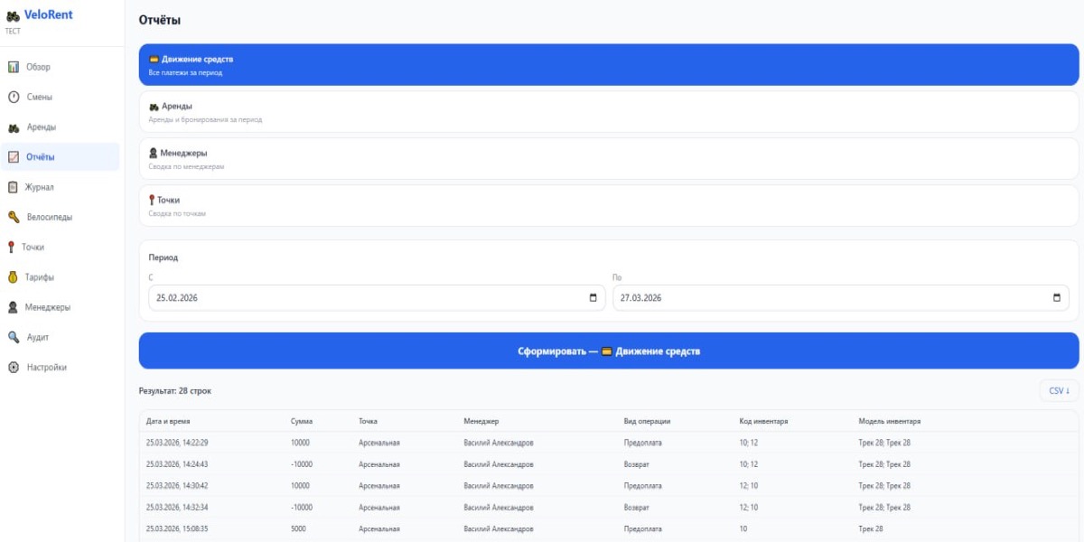 Отчёты и движение средств